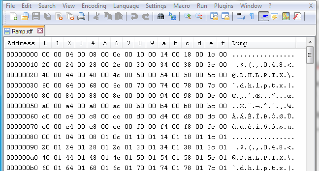 The binary file for the ramp function shown in hex