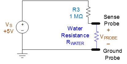 Probe Voltage Divide