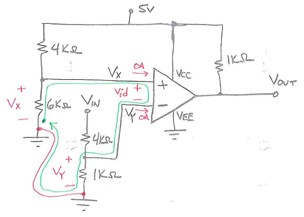 Comparator Practice Problems